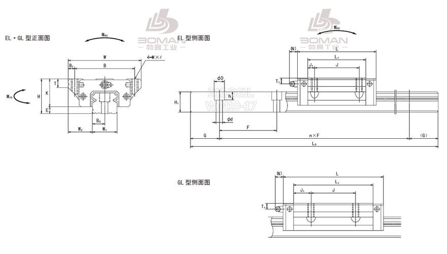 LH25GL-LH系列直线导轨