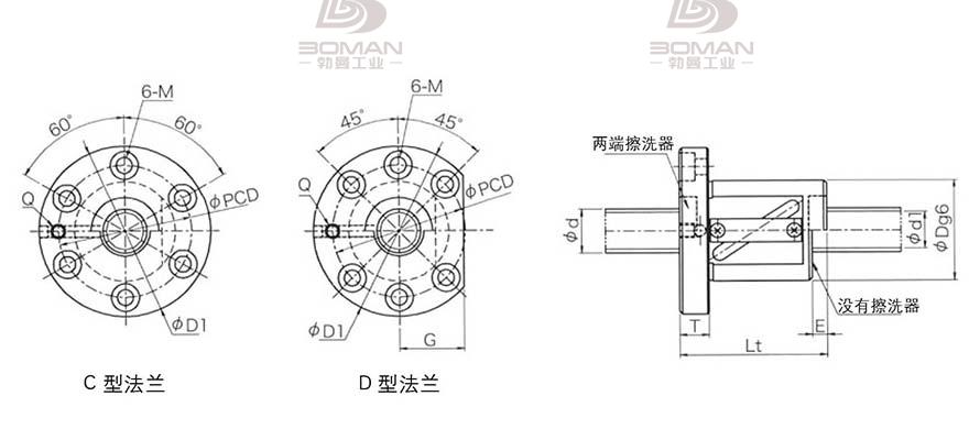 KURODA GR4008DS-DALR 黑田丝杠与thk丝杠