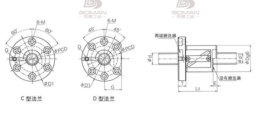 KURODA GR6308CS-DAPR 日本黑田精工丝杠钢珠安装方法