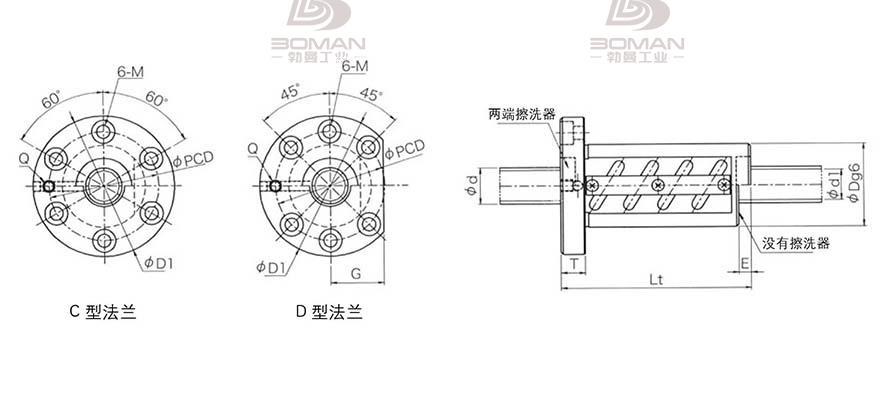 KURODA GR3208DT-DALR 黑田精工的丝杆比thk的贵吗