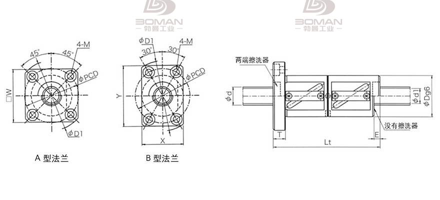 KURODA GR1605DD-BALR KURODA滚珠丝杠联系方式