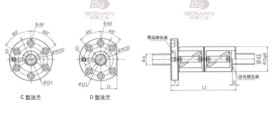 KURODA GR3208ED-DALR 黑田精工丝杆规格说明
