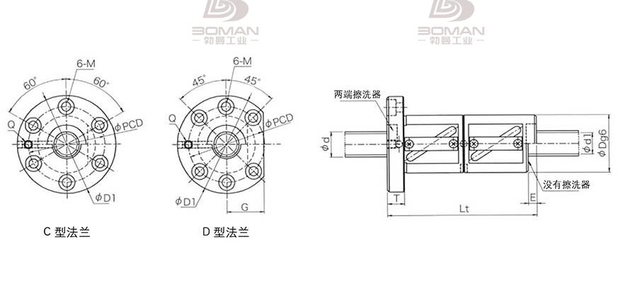 KURODA GR3212GD-DAPR hcnc黑田精工丝杠