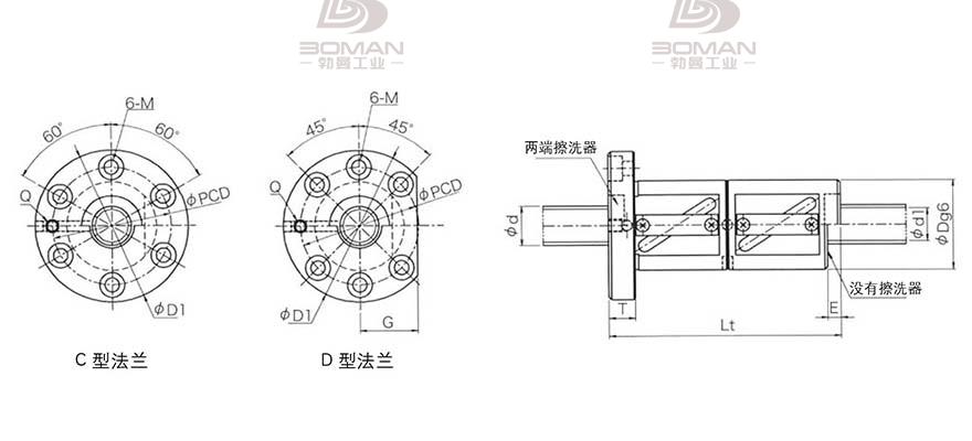 KURODA GR4020GD-CALR 黑田丝杆替换尺寸图解