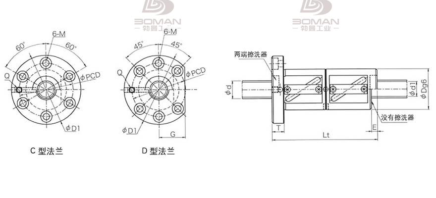 KURODA GR5008FD-DAPR 黑田精工行星滚珠丝杆