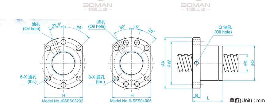 TBI SFS01610-2.8 tbi滚珠丝杠常用型号