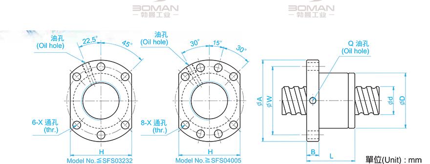 TBI SFS05010-3.8 滚珠TBI螺旋丝杆规格