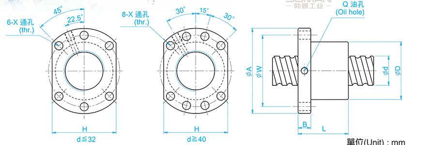 TBI SFU03206-4 tbi滚珠丝杆资料下载