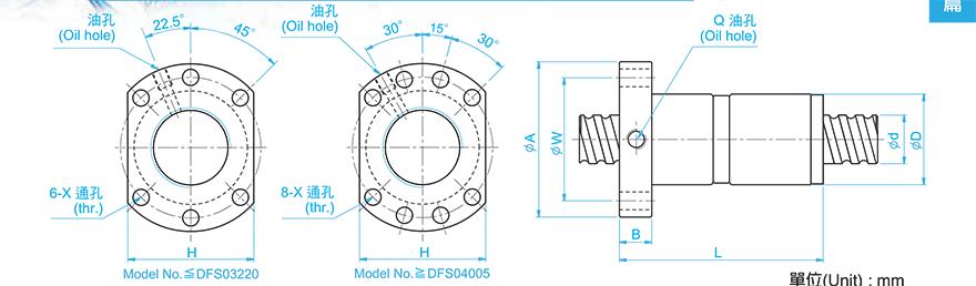 TBI DFS02006-4.8 tbi滚珠丝杠型号解释