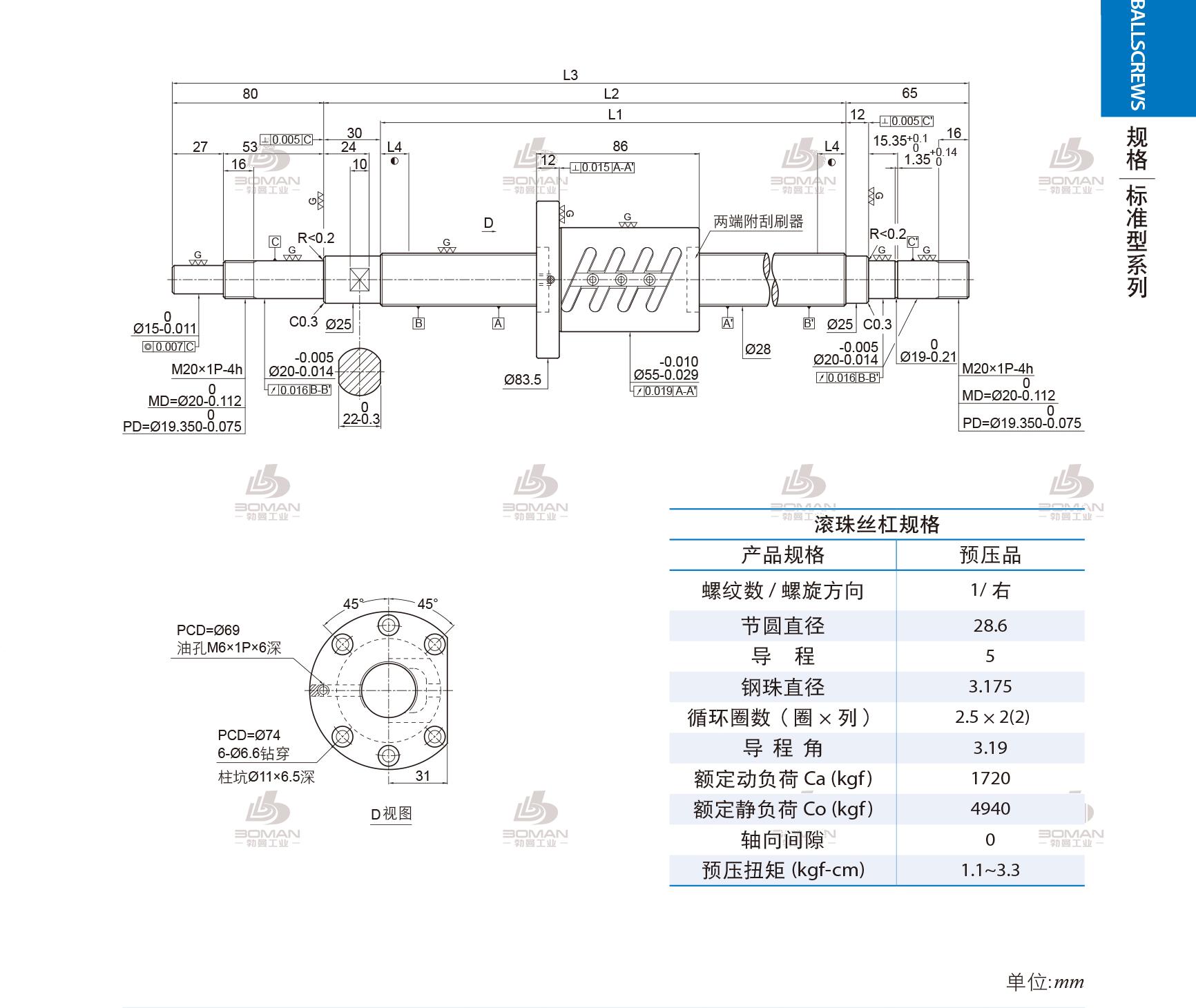 PMI 1R28-05B2-1FOWC-958-1133-0.018 pmi丝杆深圳代理