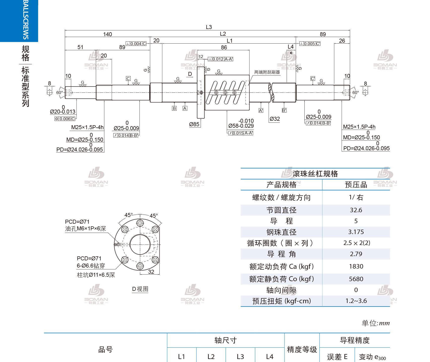 PMI 1R32-05B2-1FOWC-380-629-0.018 pmi滚珠丝杠是哪里产的