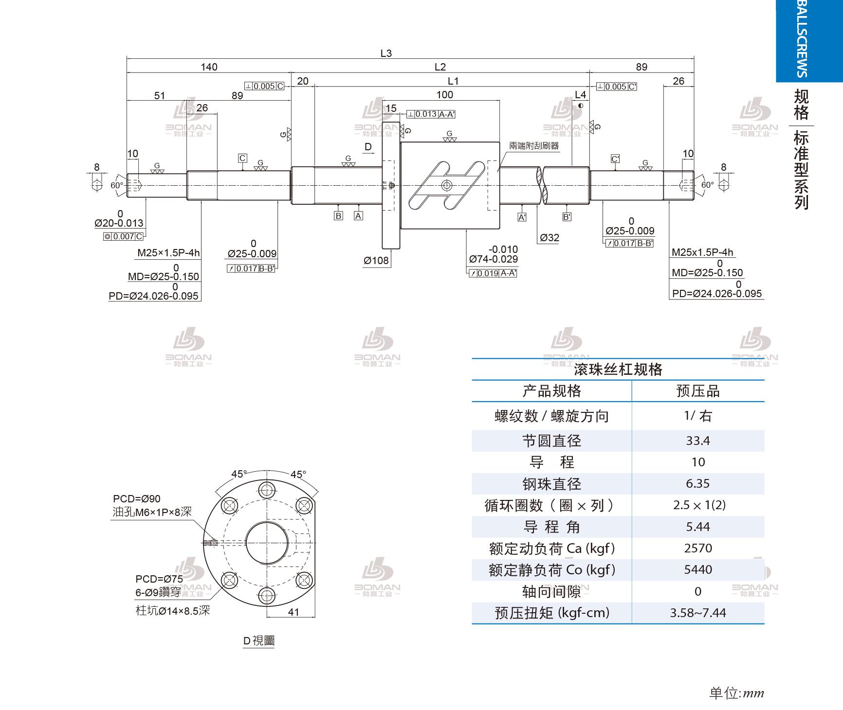 PMI 1R32-10B1-1FOWC-480-729-0.018 PMI丝杆异响