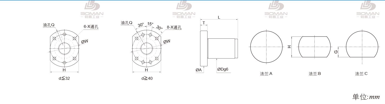 PMI FSDU3840F-3.0P pmi做丝杆的厂家