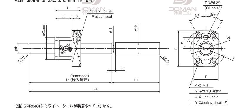 ISSOKU GPR0801RC3T-150 issoku丝杆是哪里生产的