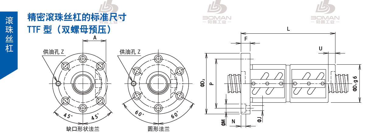 TSUBAKI 25TTFA4 tsubaki数控滚珠丝杆型号